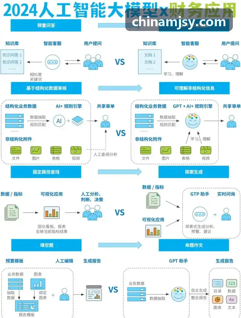 J9JITUAN高端商务接待用车展示